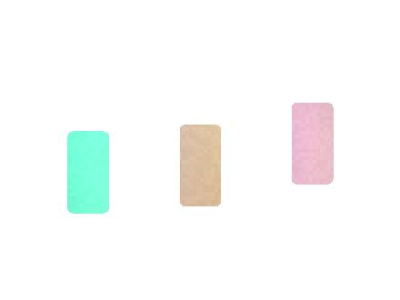 Air Bar Lux 3 Currency and FX Exposure for Bulk Buyers
