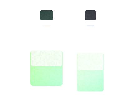 Air Bar Meta 2: Model Comparison for Distributors