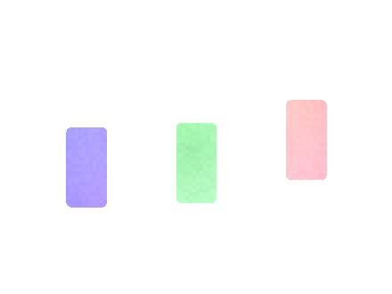 New Market Entry Checklist Guide for Air Bar Diamond