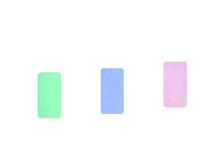 Wholesale Buying Guide Guide for Air Bar Diamond Plus